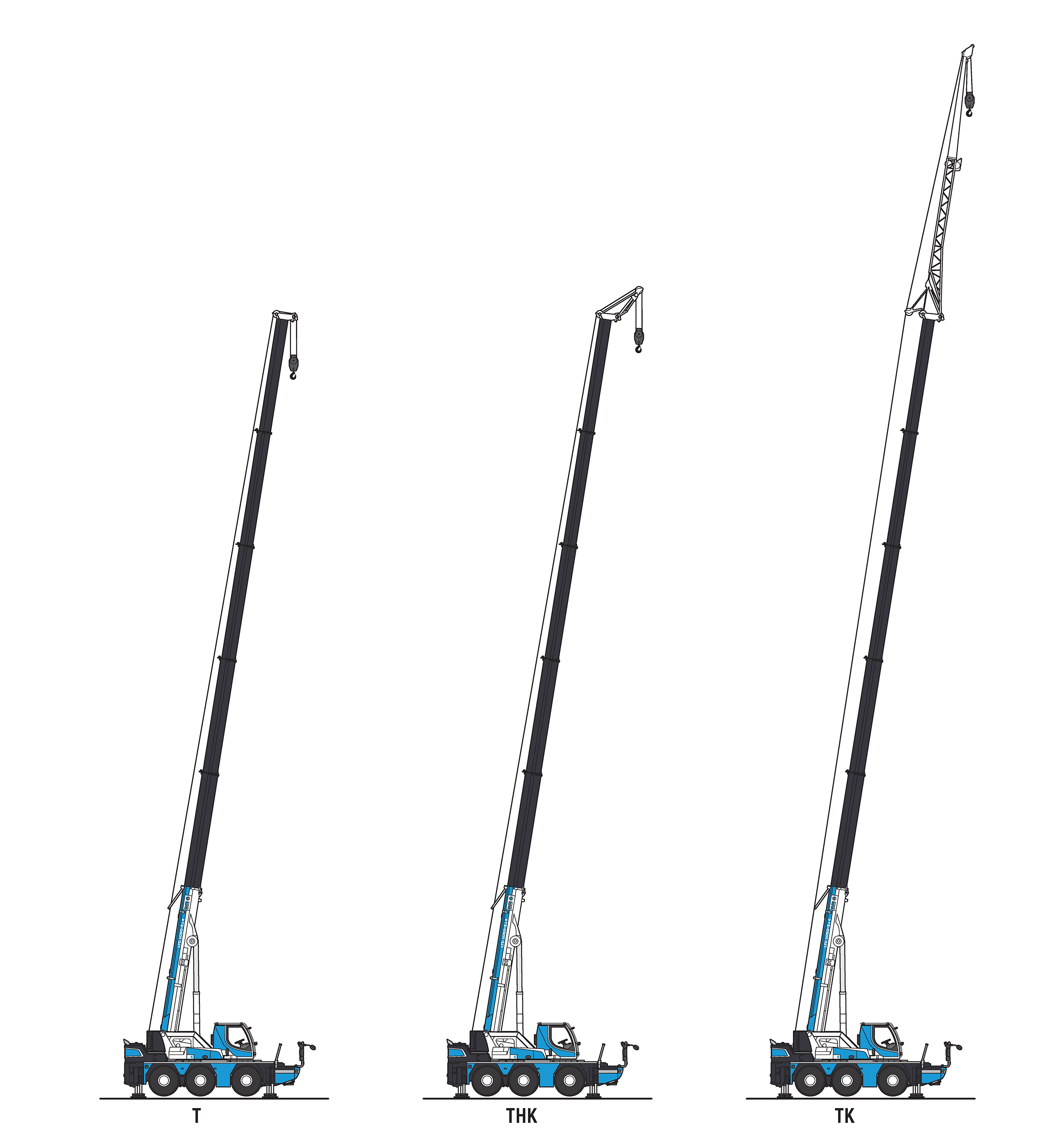 【ジャンク】LIEBHERR モバイルクレーン LTM 1050-3.1 ジャンク】LIEBHERR モバイルクレーン LTM 1050-3.1 Mobile